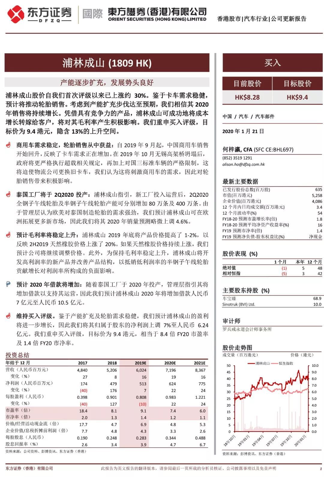 1588154412252202i3lo.jpg auto_4563.jpg